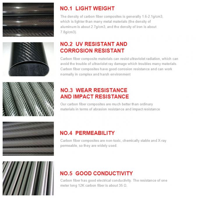 Abrasion Resistant Heat Insulation Carbon Fiber Tubing Anti Static